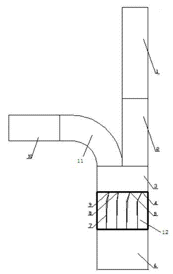 Rectangular wind-pipe separate converging-rectifying three-way pipe