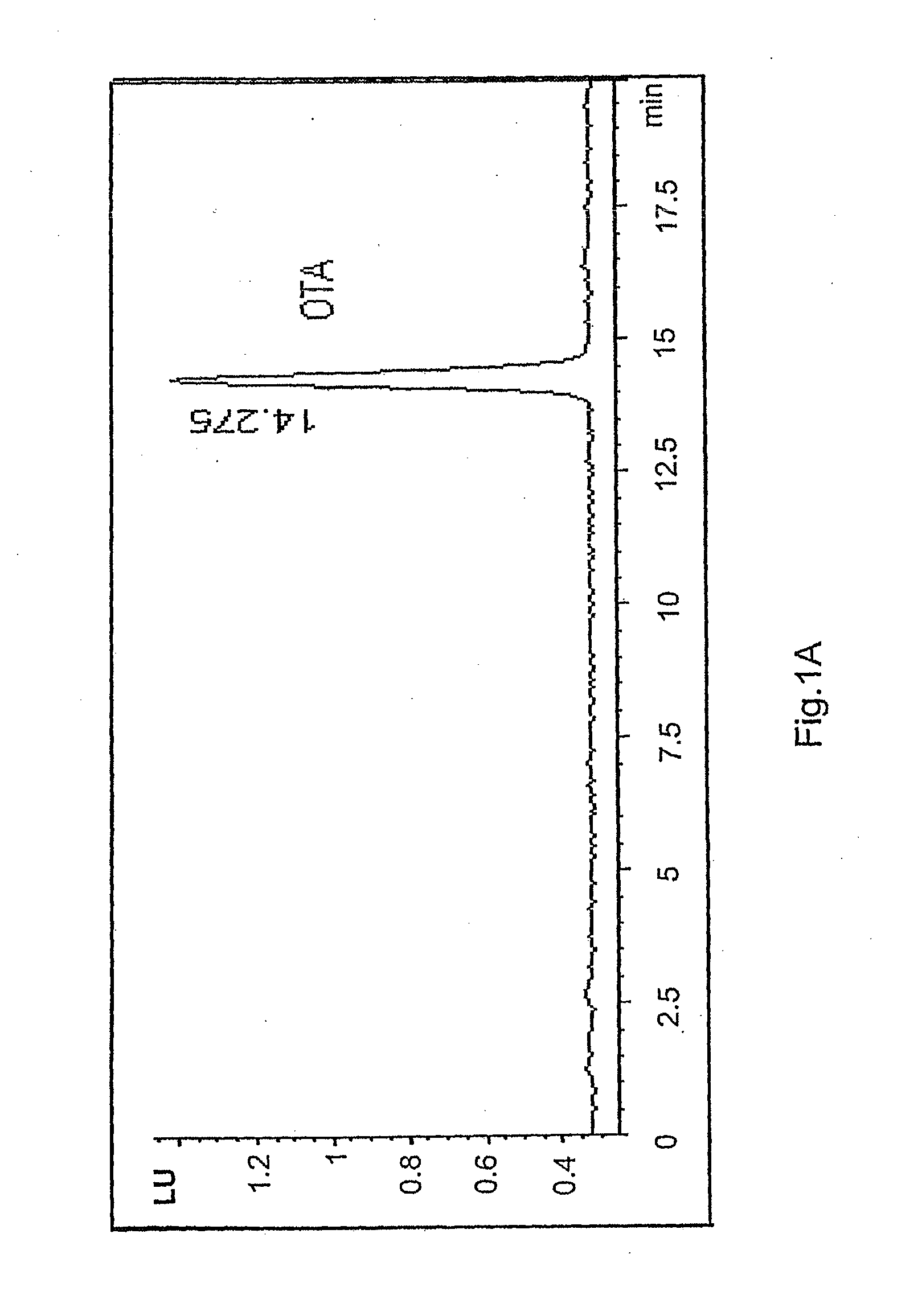 Biological degradation of ochratoxin a into ochratoxin alpha