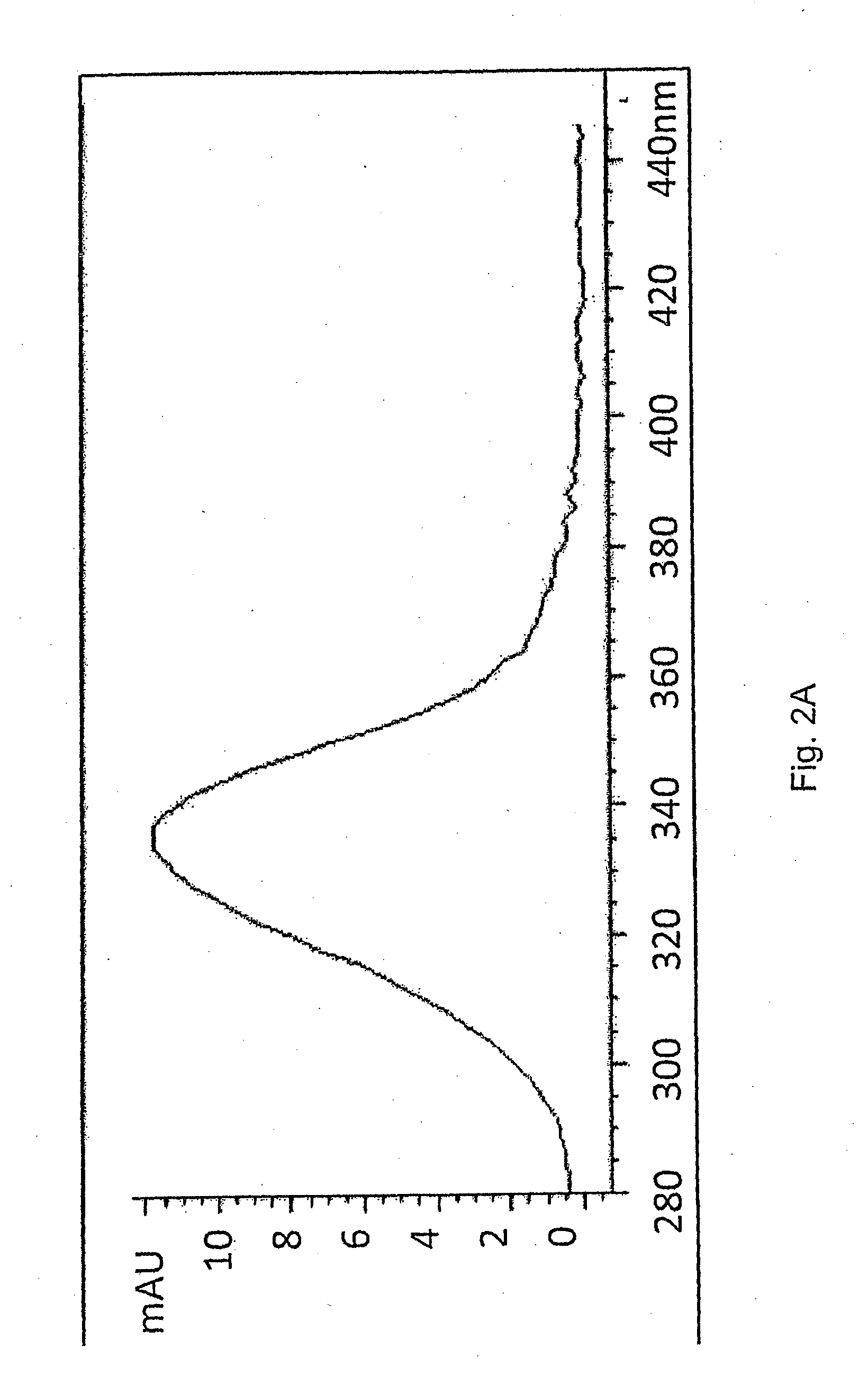 Biological degradation of ochratoxin a into ochratoxin alpha