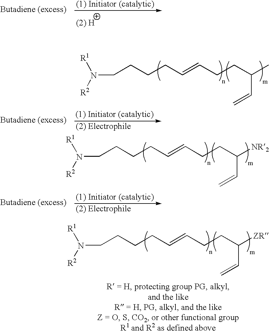 Protected aminofunctionalized polymerization initiators and methods of making and using same