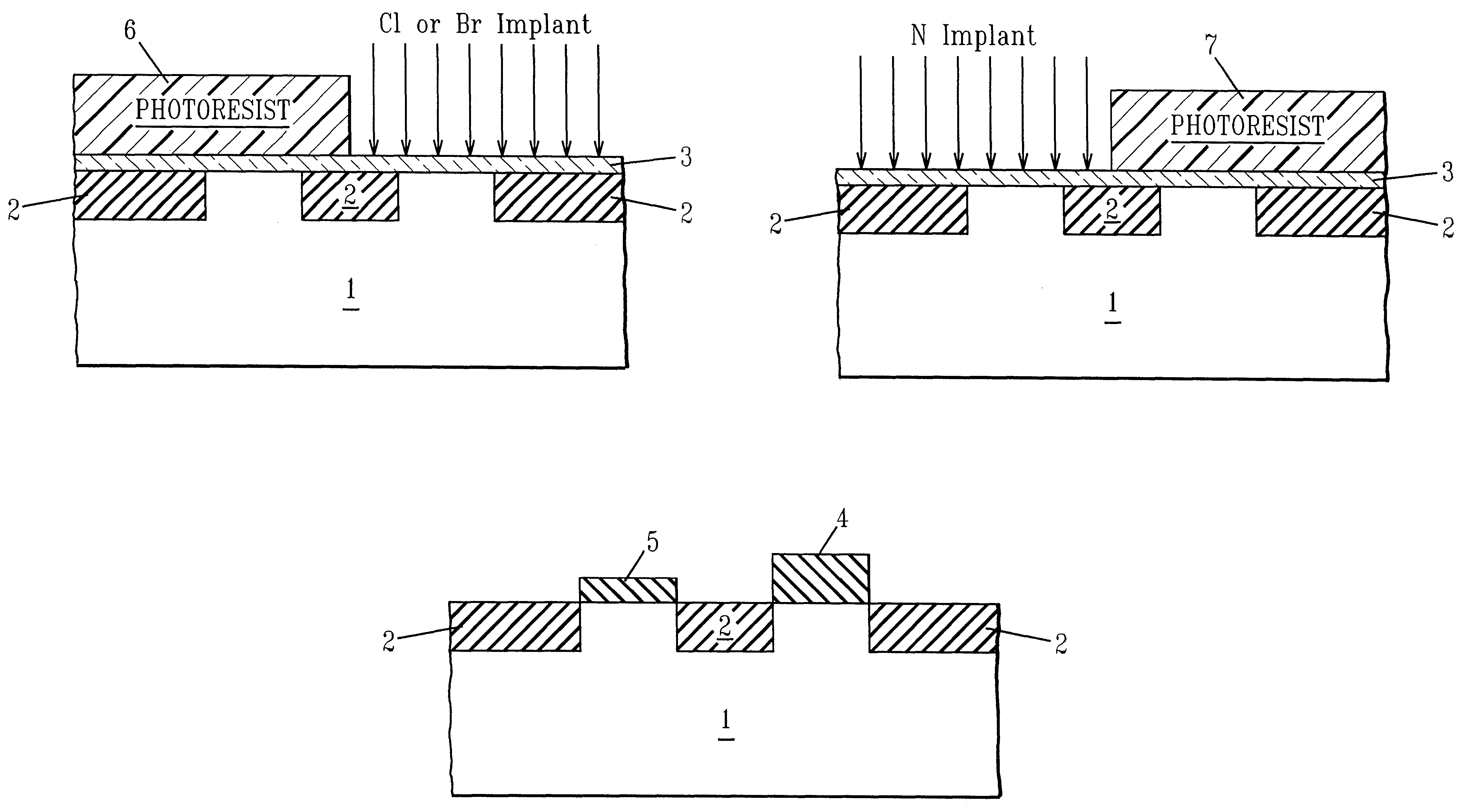 Method for fabricating different gate oxide thicknesses within the same chip