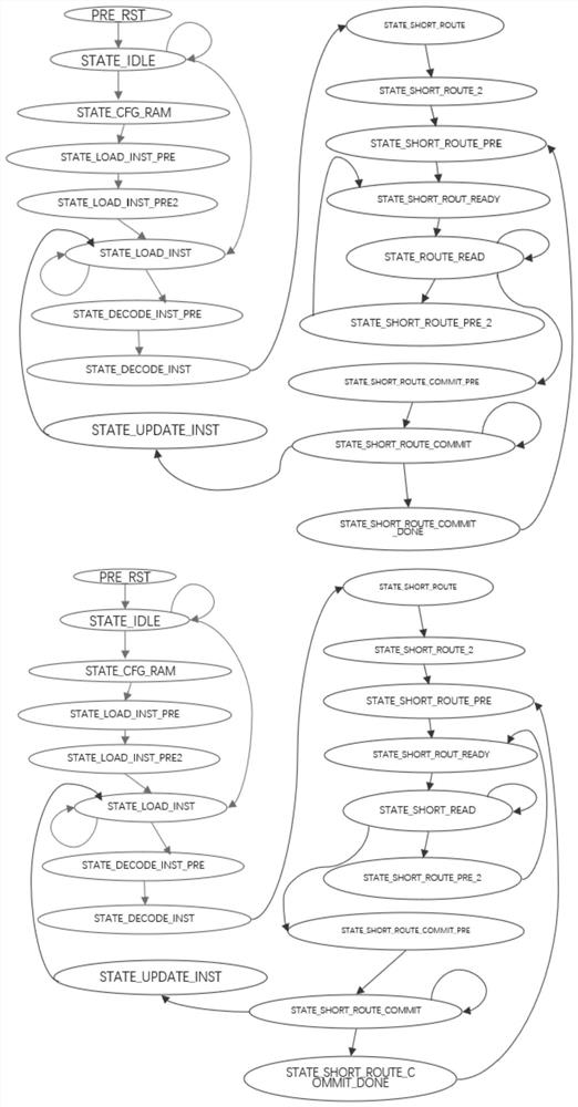 Vector fusion calculation method and device applied to neural network data processing