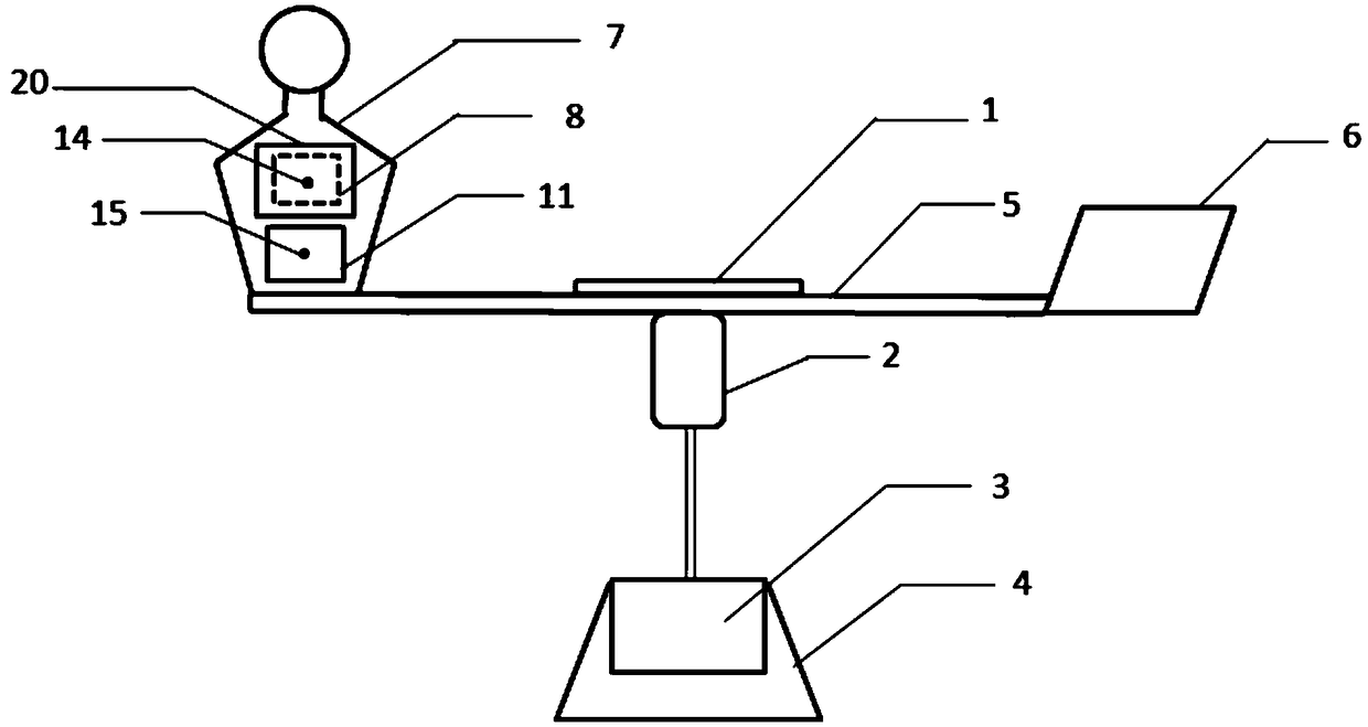 Fabric insulation performance tester under motion state