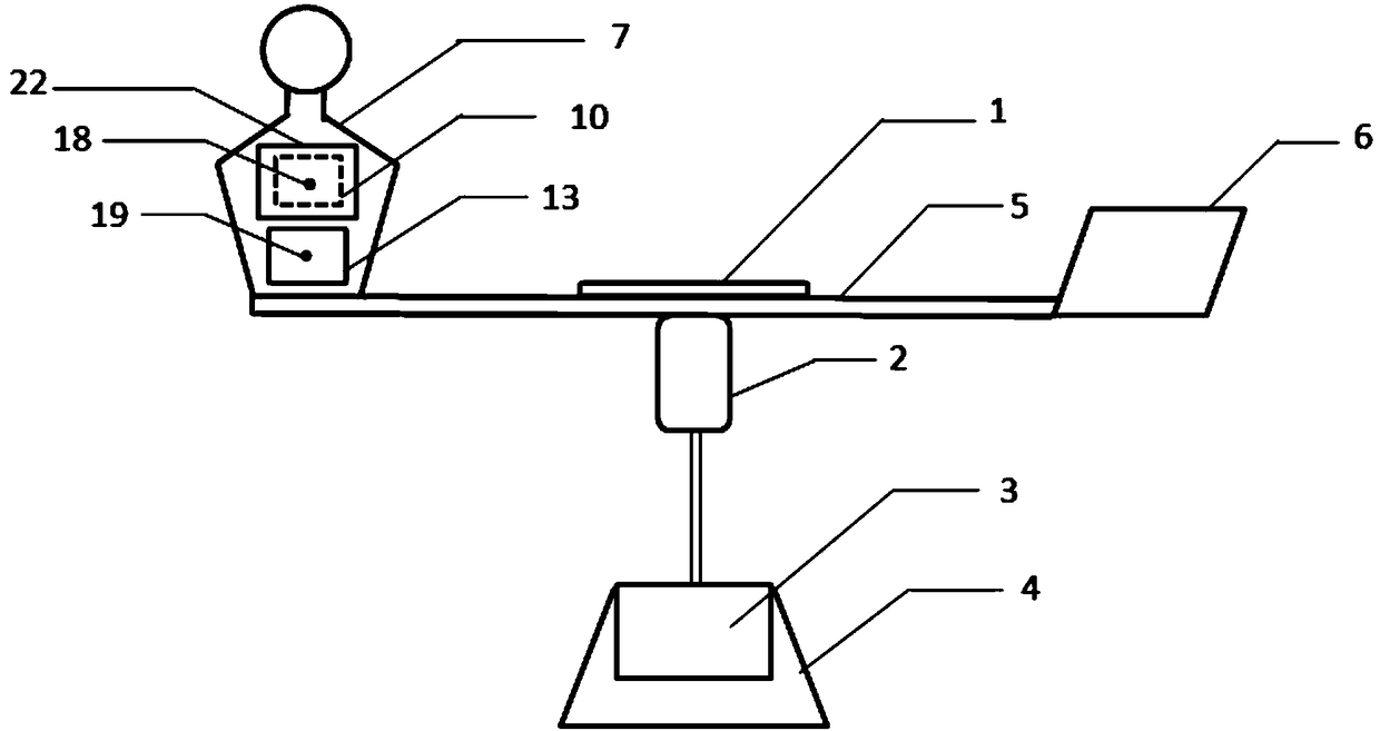 Fabric insulation performance tester under motion state