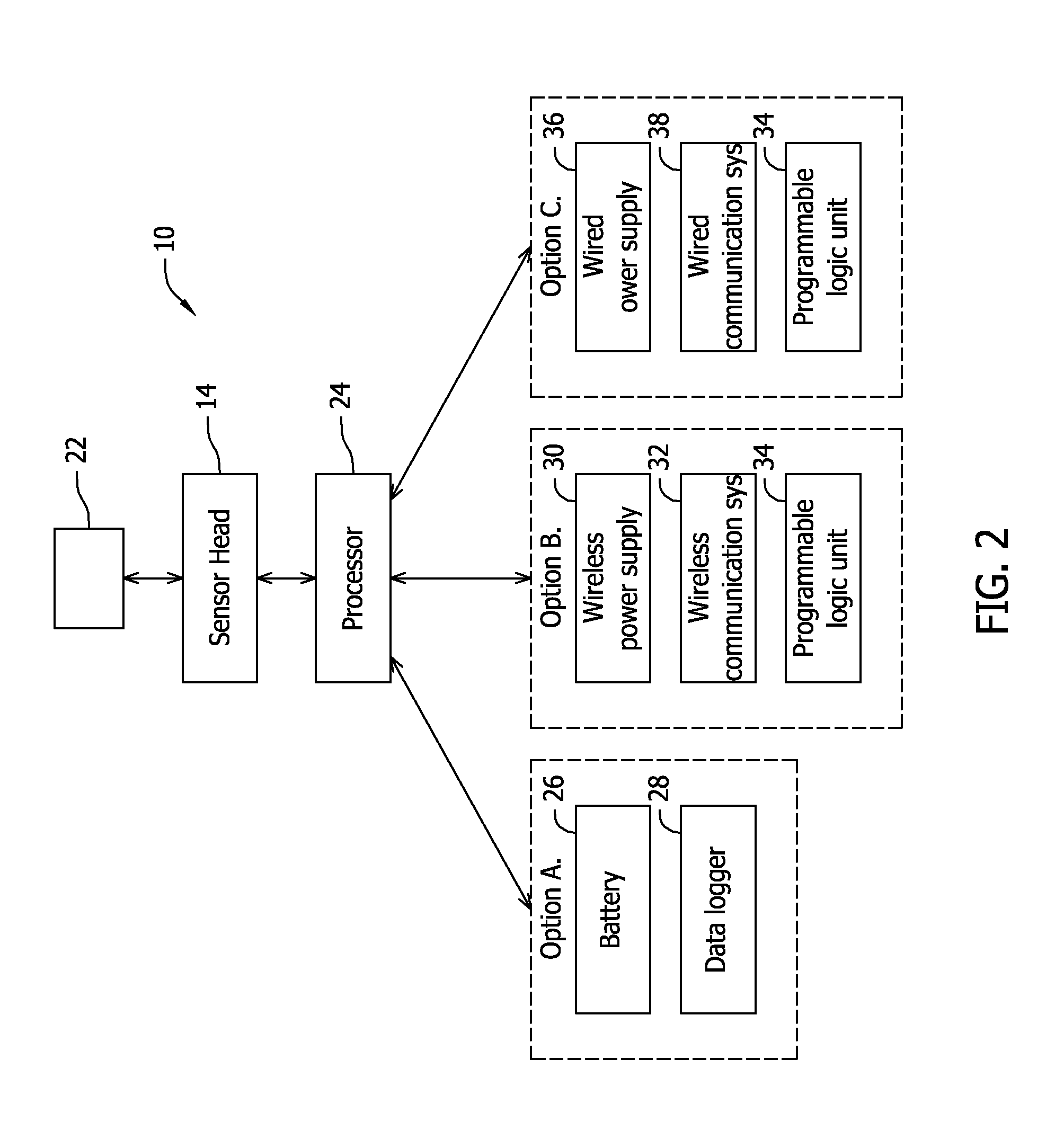 Non-contact magnetostrictive sensing systems and methods