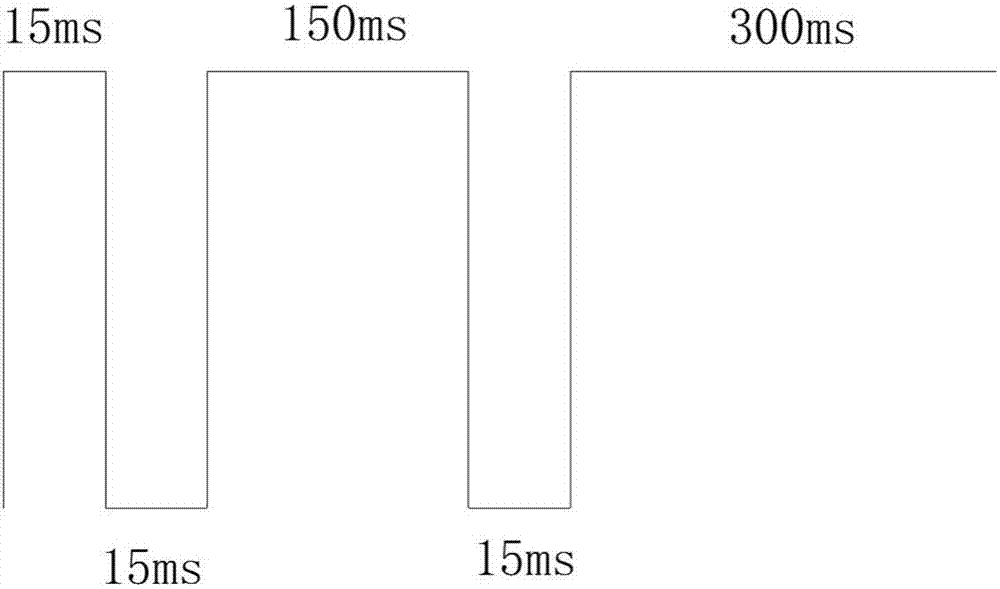 One-key shopping method and system