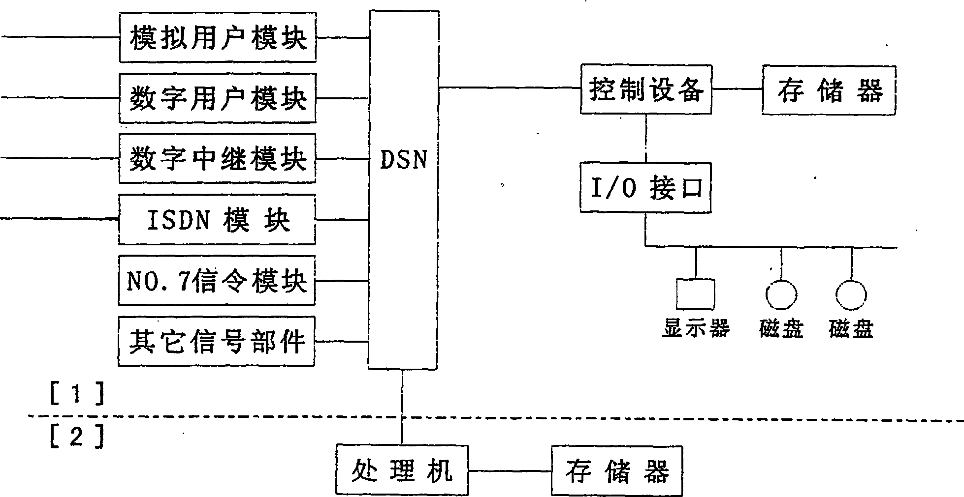 Encoded communication method and used terminal