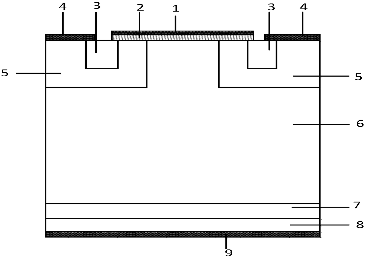 A planar insulated gate bipolar transistor and a preparation method thereof