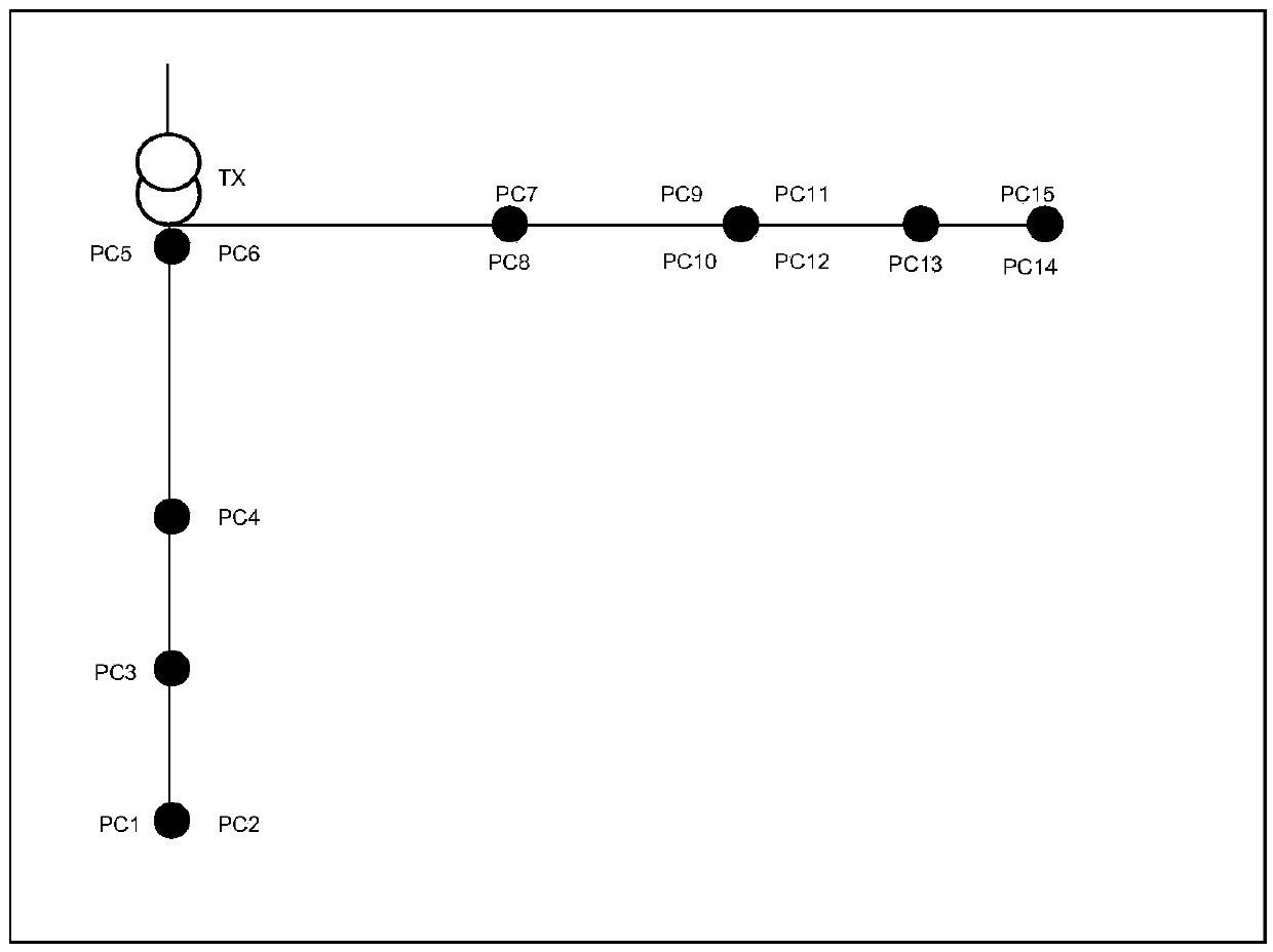 Method for verifying power distribution network topology structure by utilizing measurement data