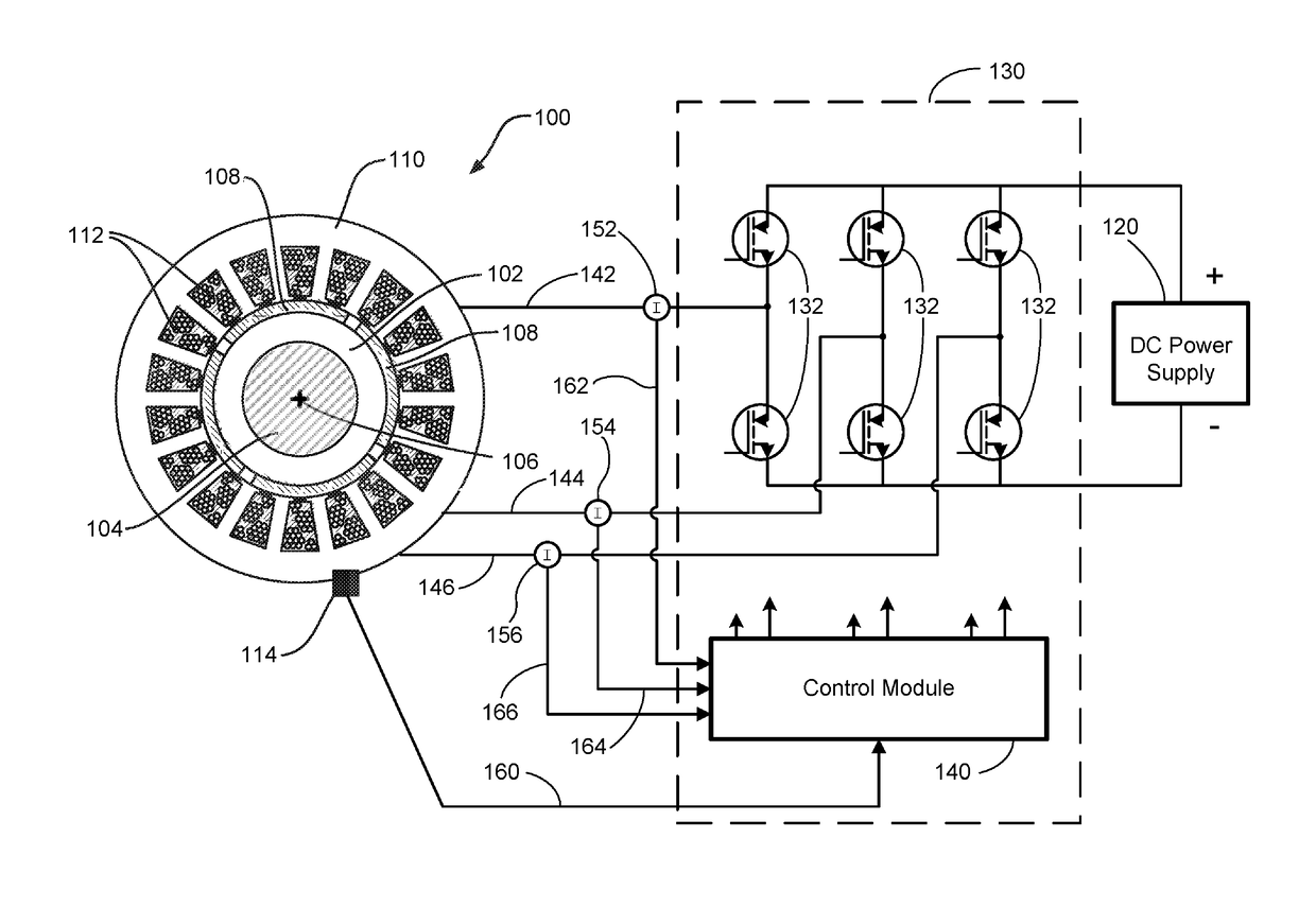 Method and apparatus for identifying the winding short of bar wound electric machine at standstill condition