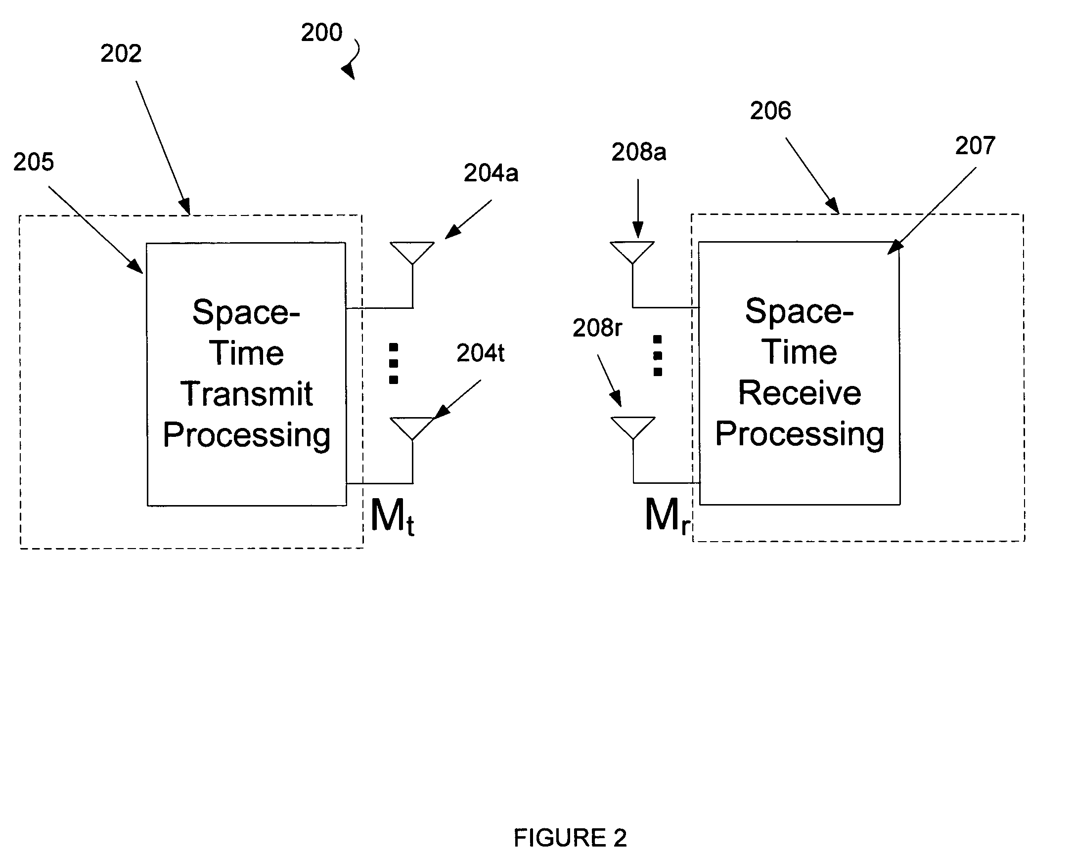 Wireless network system and method