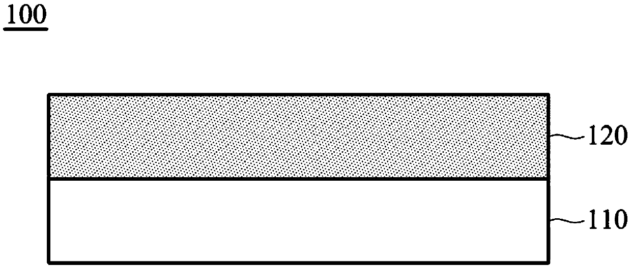 Substrate composition and substrate prepared therefrom