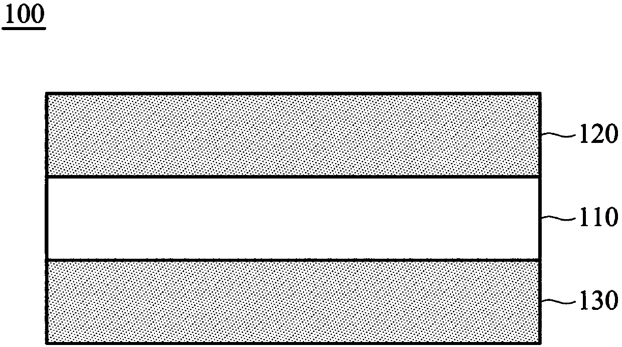 Substrate composition and substrate prepared therefrom