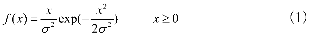 MM-CFAR target detection method