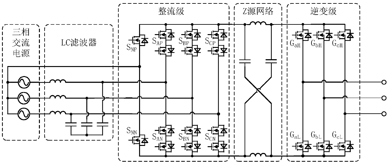 Z-source two-stage matrix converter with fault-tolerant topology and its control method