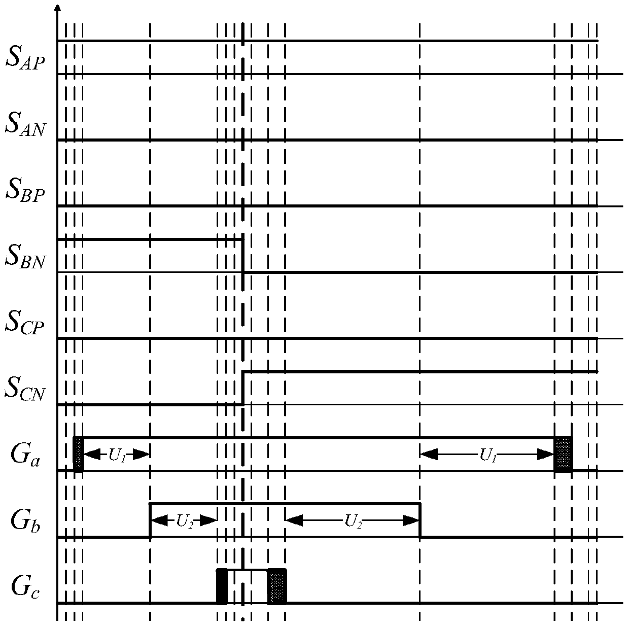 Z-source two-stage matrix converter with fault-tolerant topology and its control method