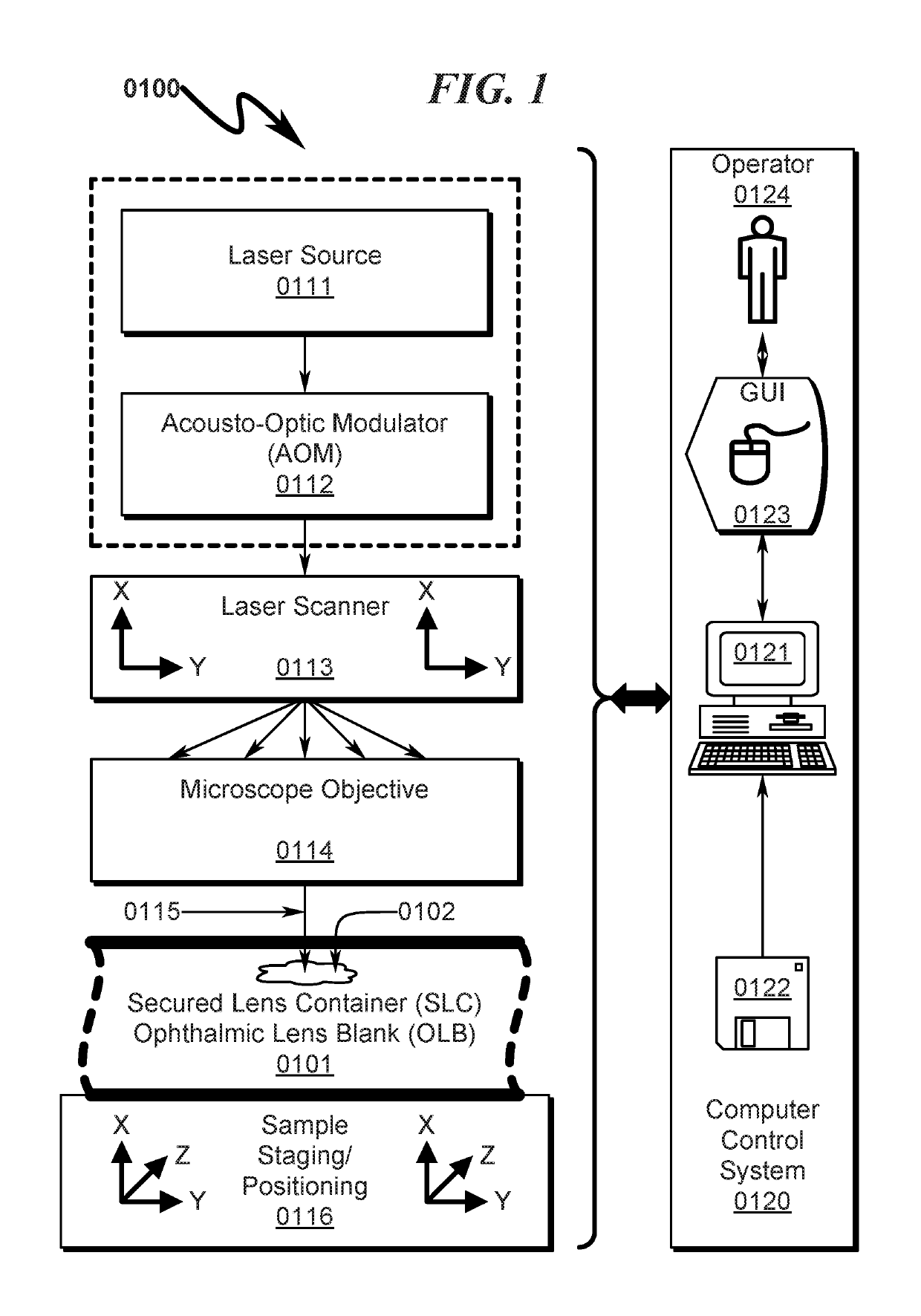 Ophthalmic lens customization system and method