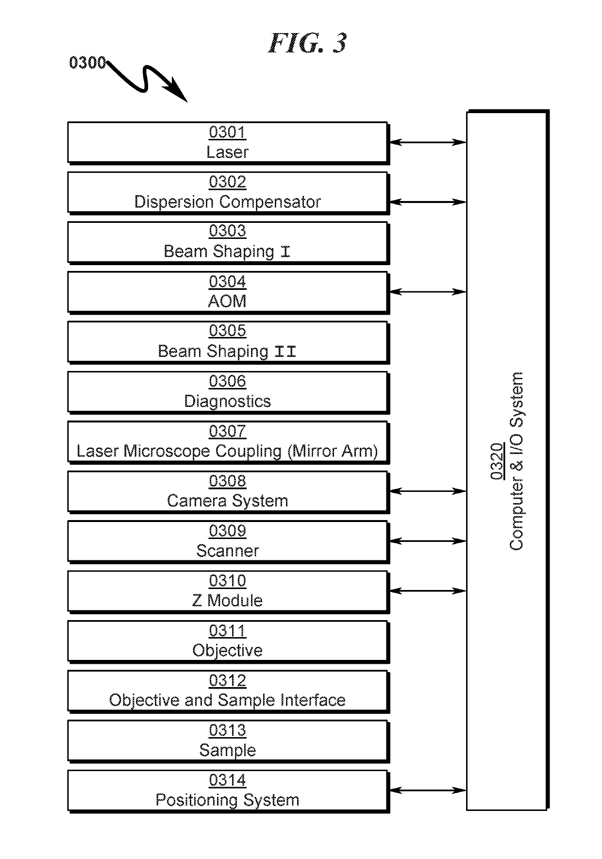 Ophthalmic lens customization system and method