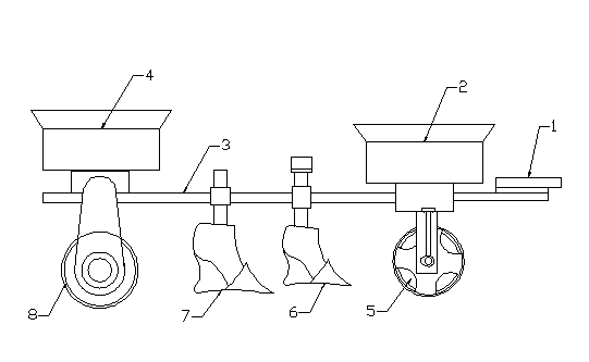 Farming tool with fertilizing and seeding device