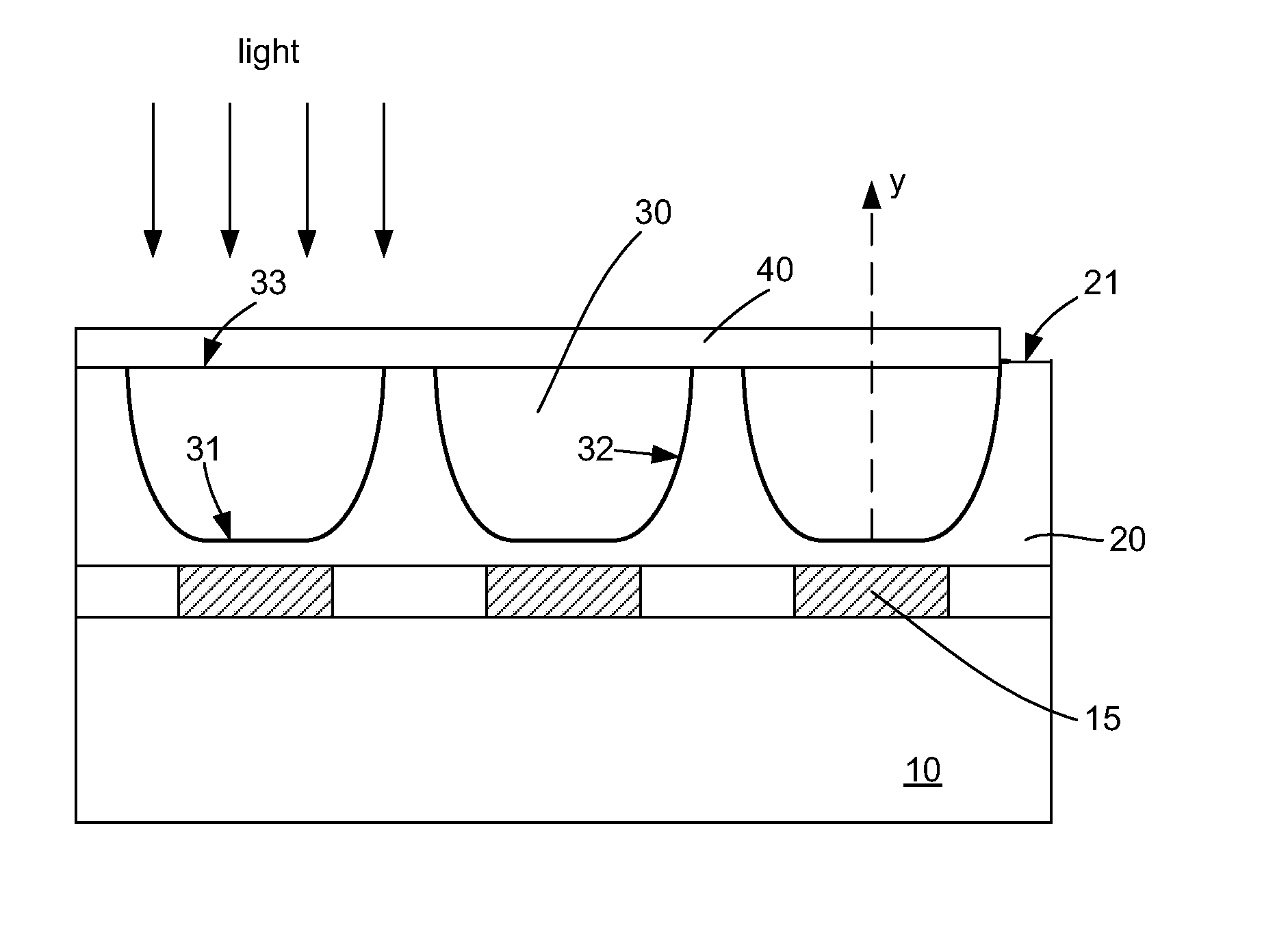 Method and system of embedded microlens