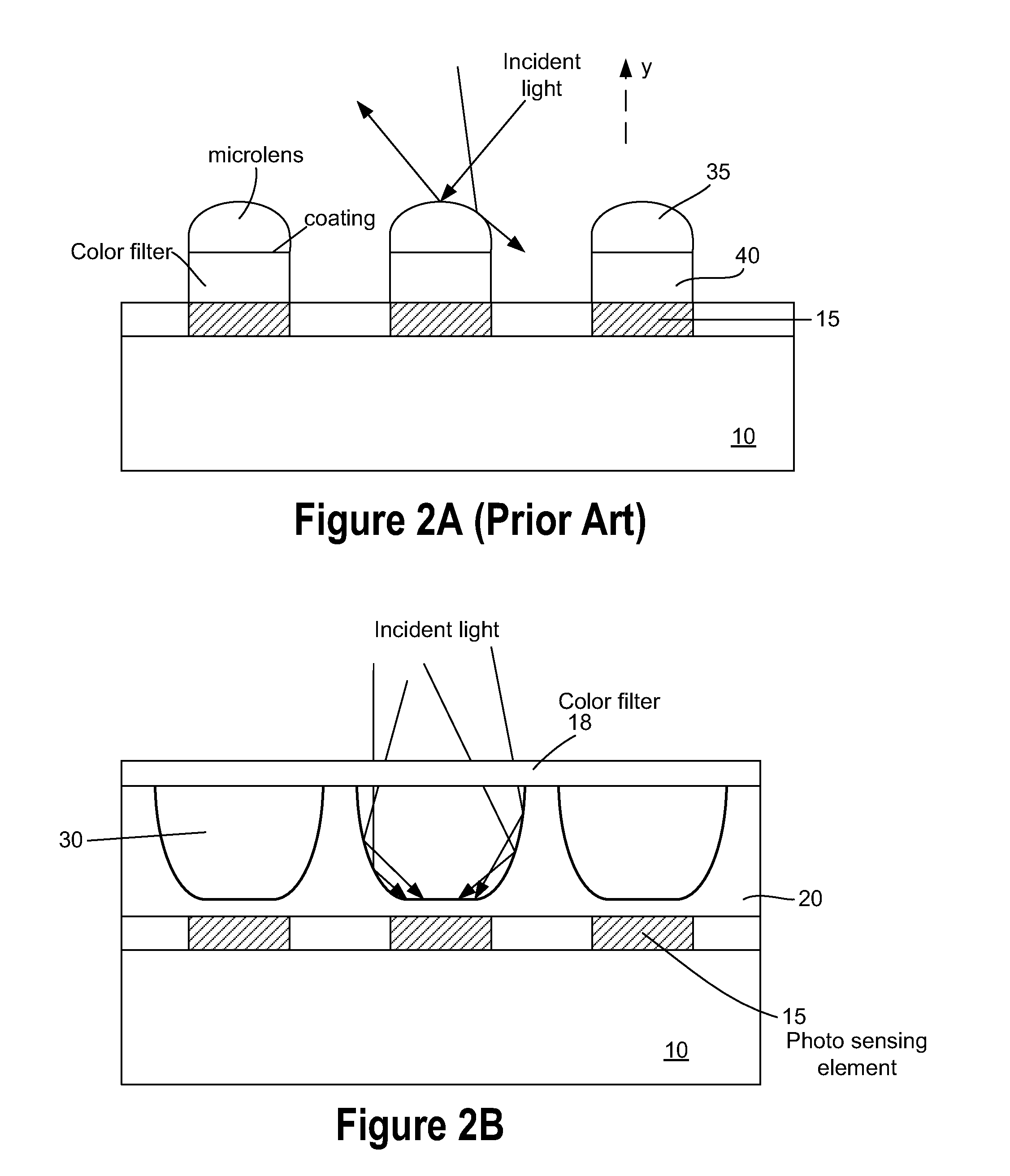 Method and system of embedded microlens