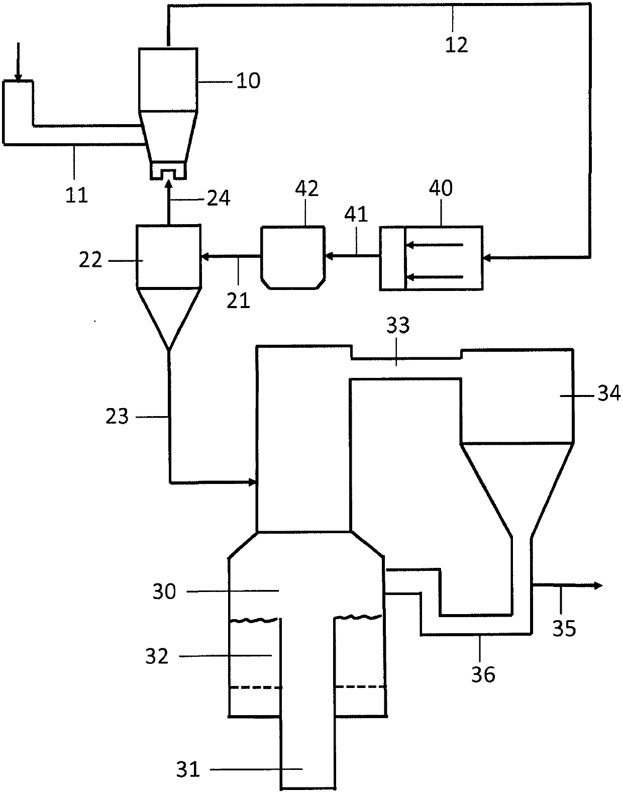 Process and system for thermal treatment of granular solids