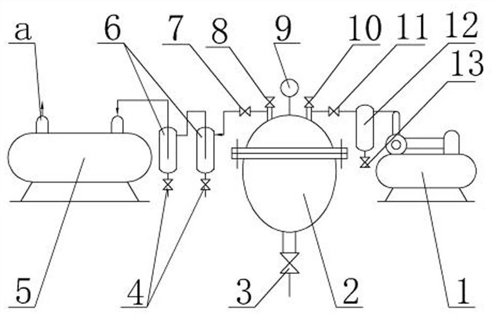 Meat soaking machine