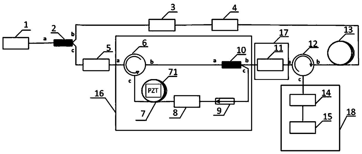 Brillouin optical fiber sensing system and sensing method with adjustable frequency shifting structure