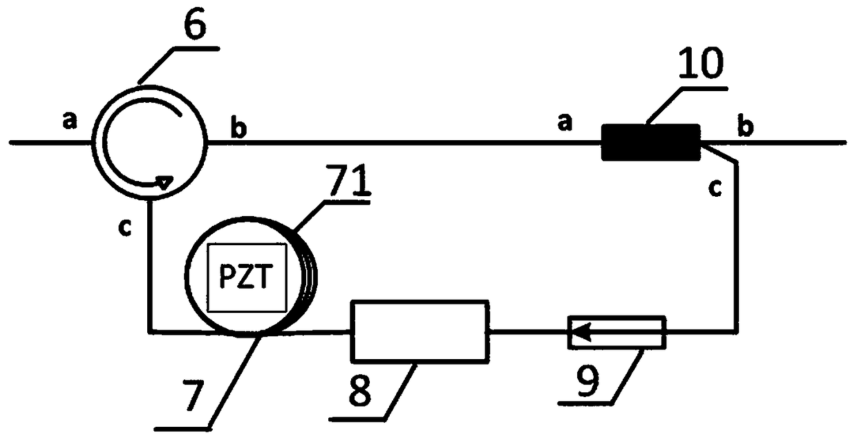 Brillouin optical fiber sensing system and sensing method with adjustable frequency shifting structure