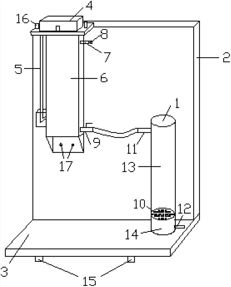 Infiltrometer