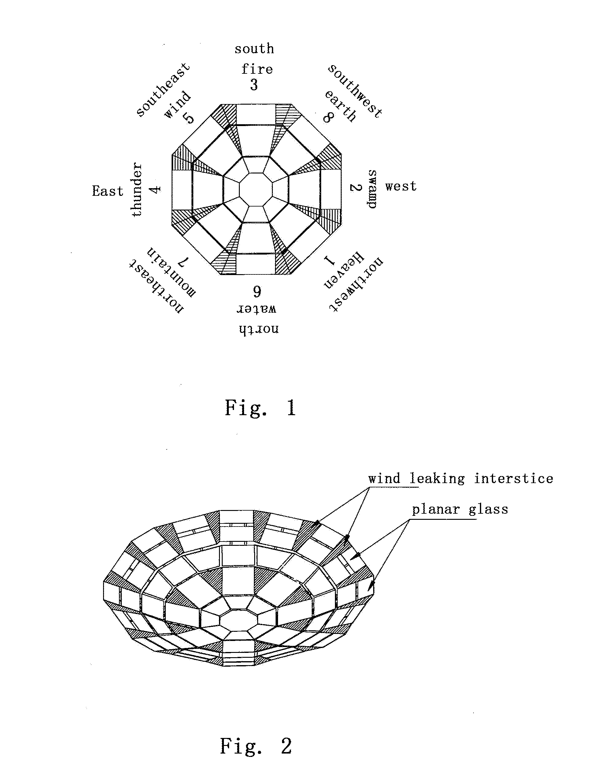 Solar energy generator