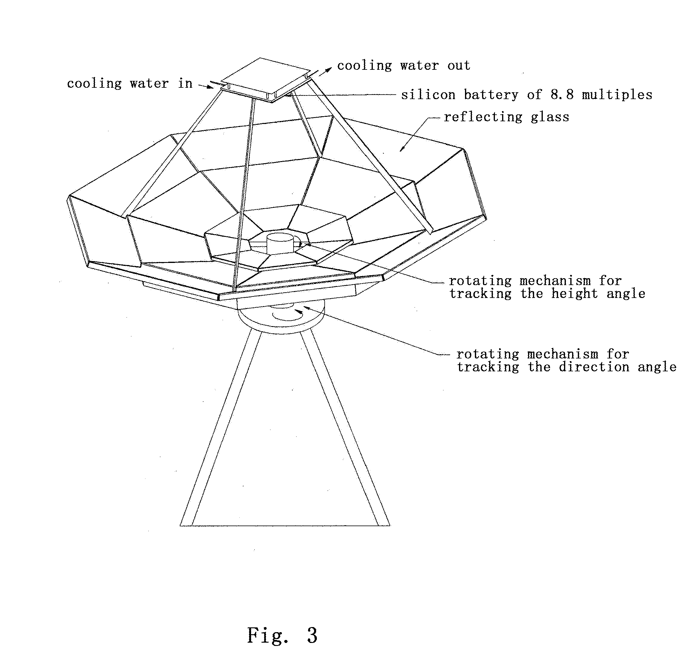 Solar energy generator