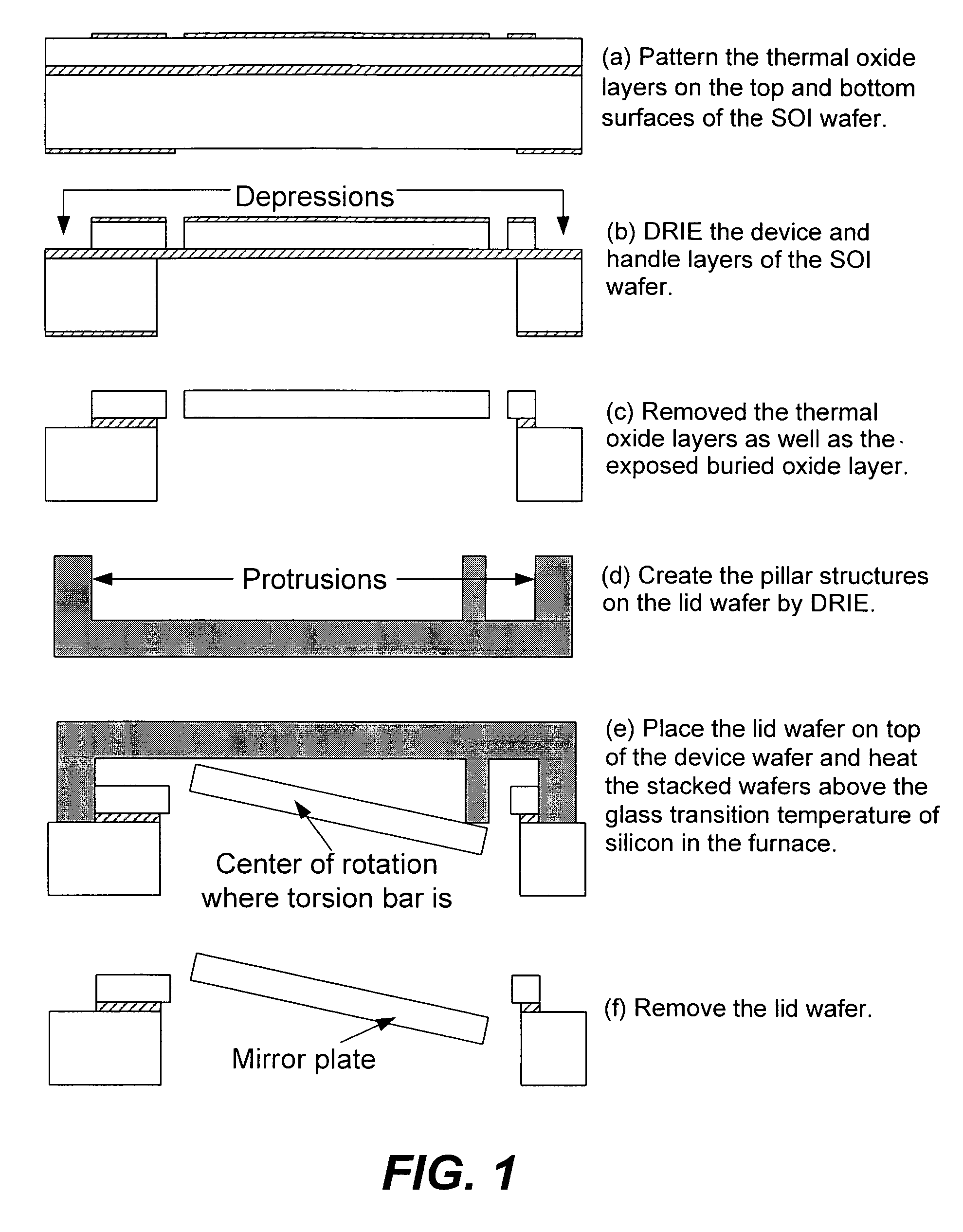 Microfabricated vertical comb actuator using plastic deformation