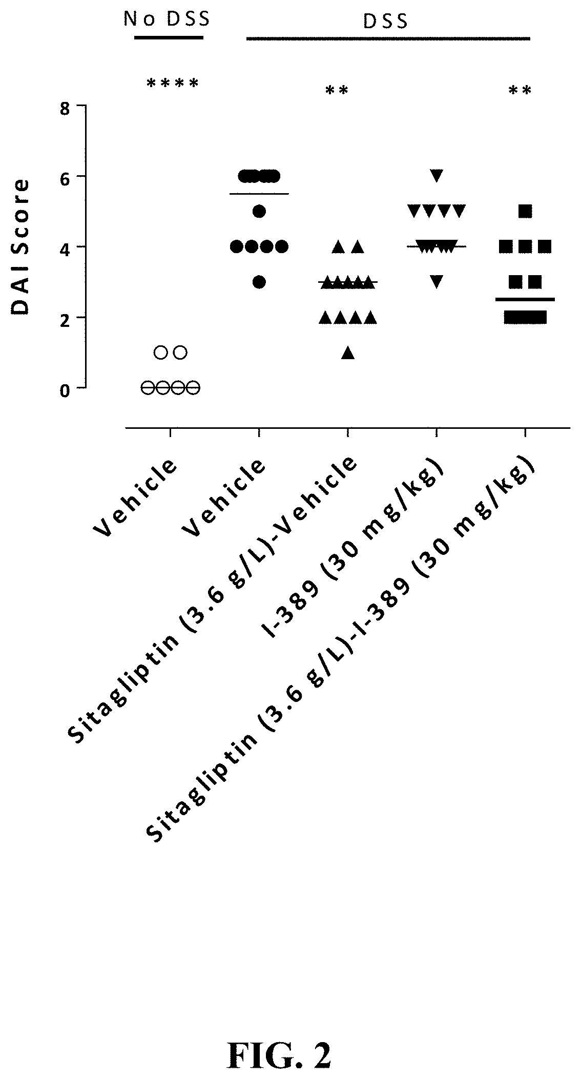 Substituted 4-phenyl pyridine compounds as non-systemic tgr5 agonists