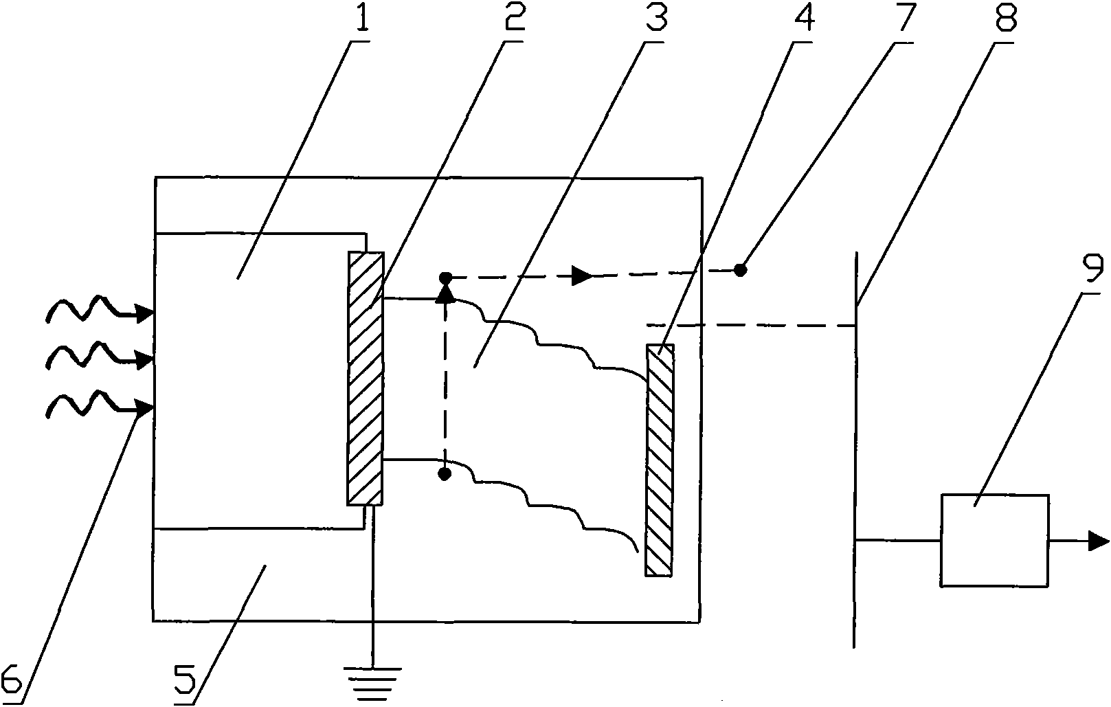 Transmission-type GaN ultraviolet photocathode based on varied-doping structure and manufacturing method