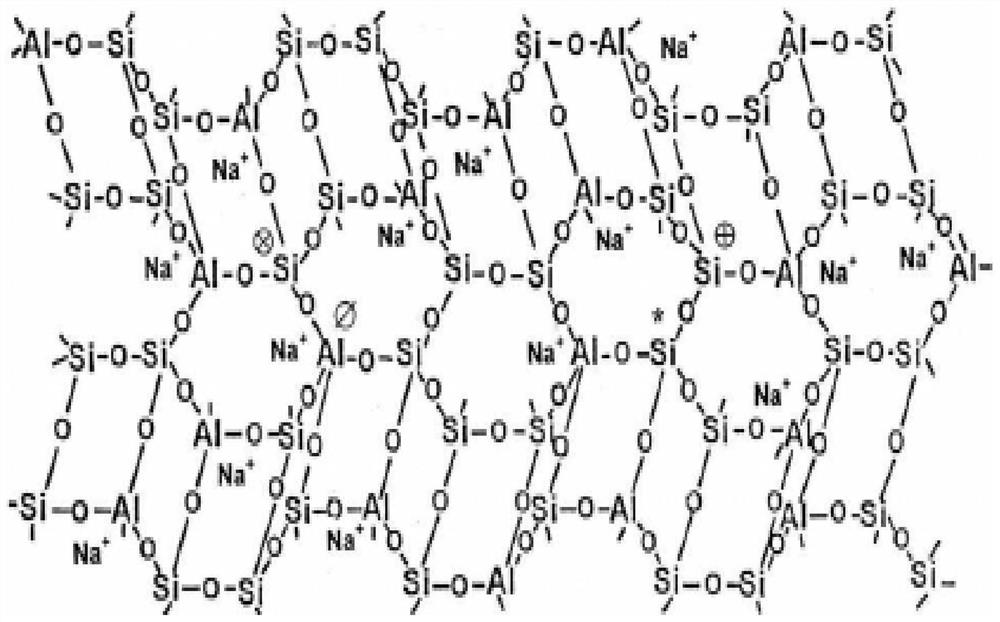 Red mud-based cementing material activator and red mud-based goaf filling material