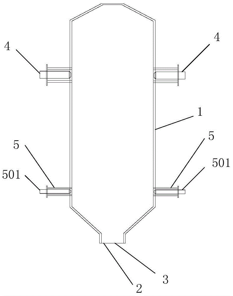 A kind of gasification furnace and its application, gasification method of carbonaceous material