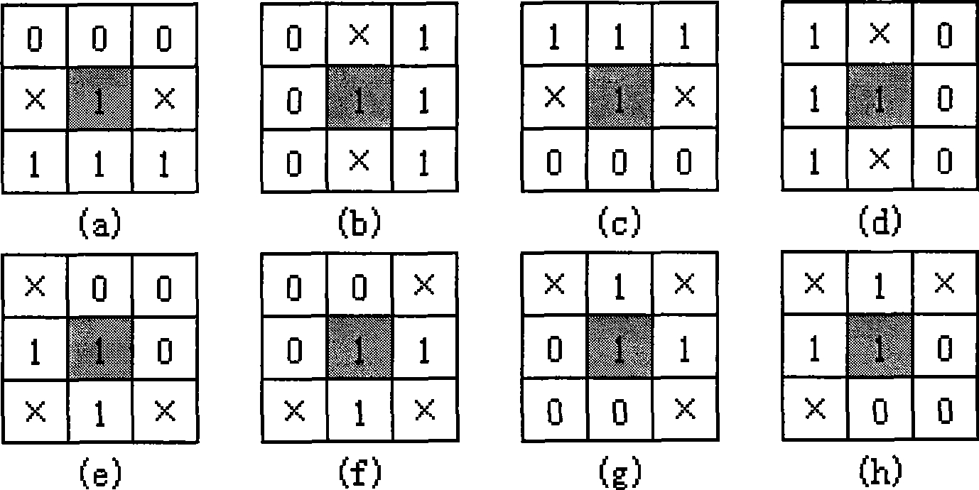 Encephalic angioma image recognizing and detecting method based on framework characteristic