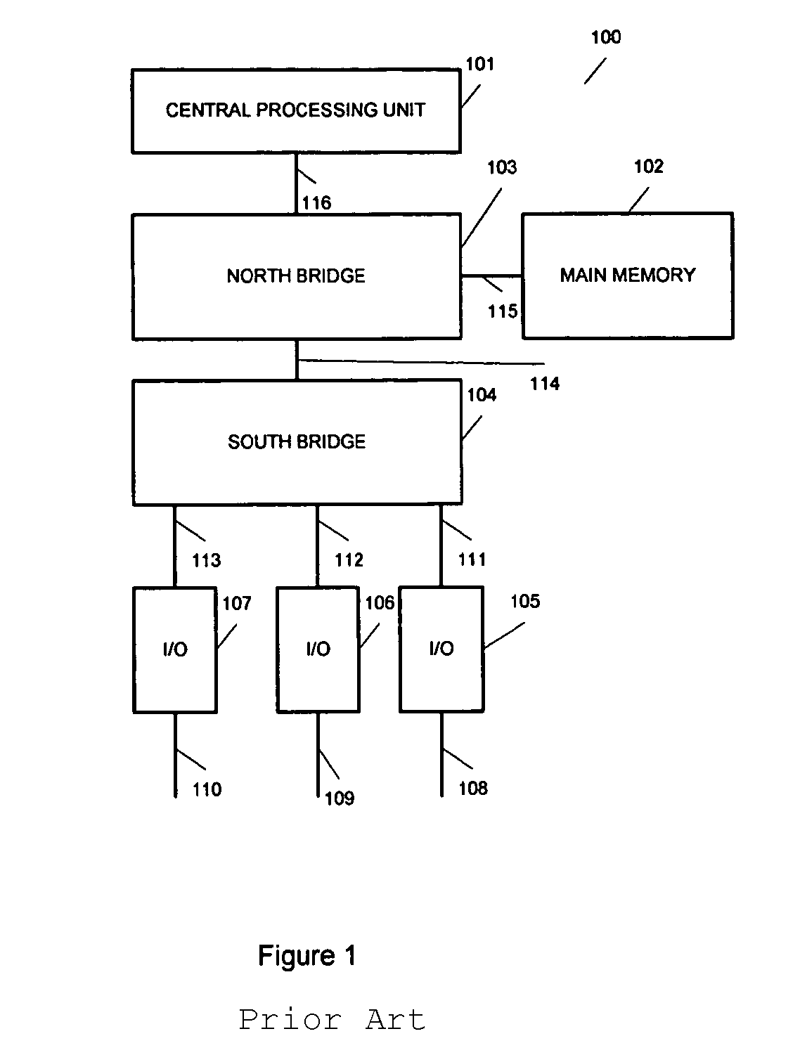 System and method for a fast, programmable packet processing system