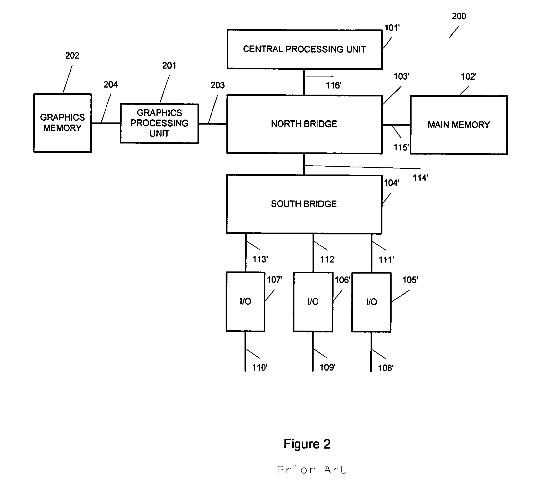 System and method for a fast, programmable packet processing system