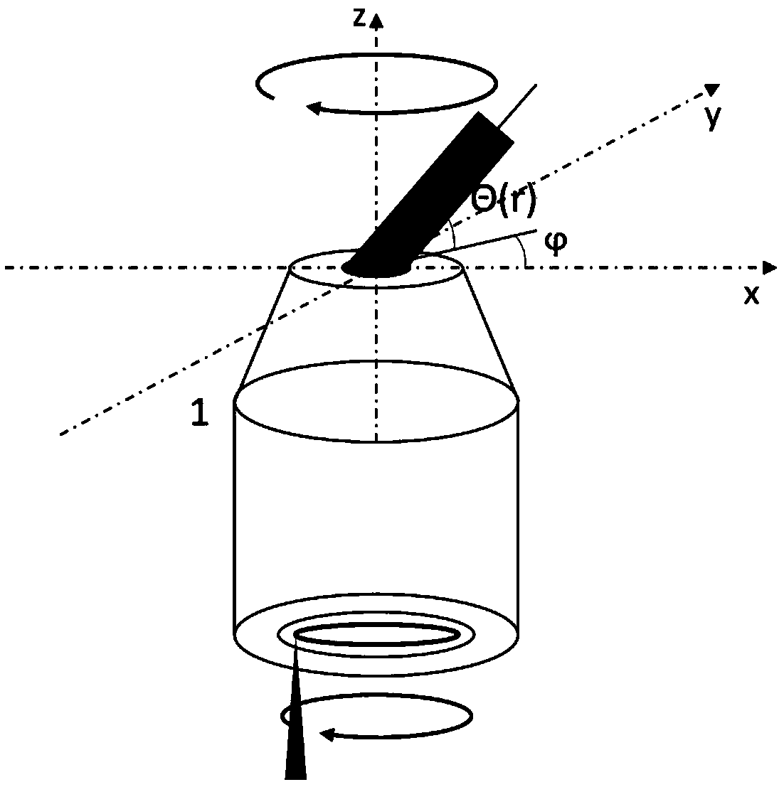 Rotation illumination-based surface wave imaging system