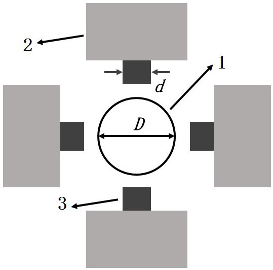 A preparation method of 7xxx series aluminum alloy rods based on mechanical ultrasonic vibration aging