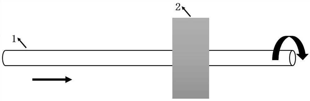 A preparation method of 7xxx series aluminum alloy rods based on mechanical ultrasonic vibration aging