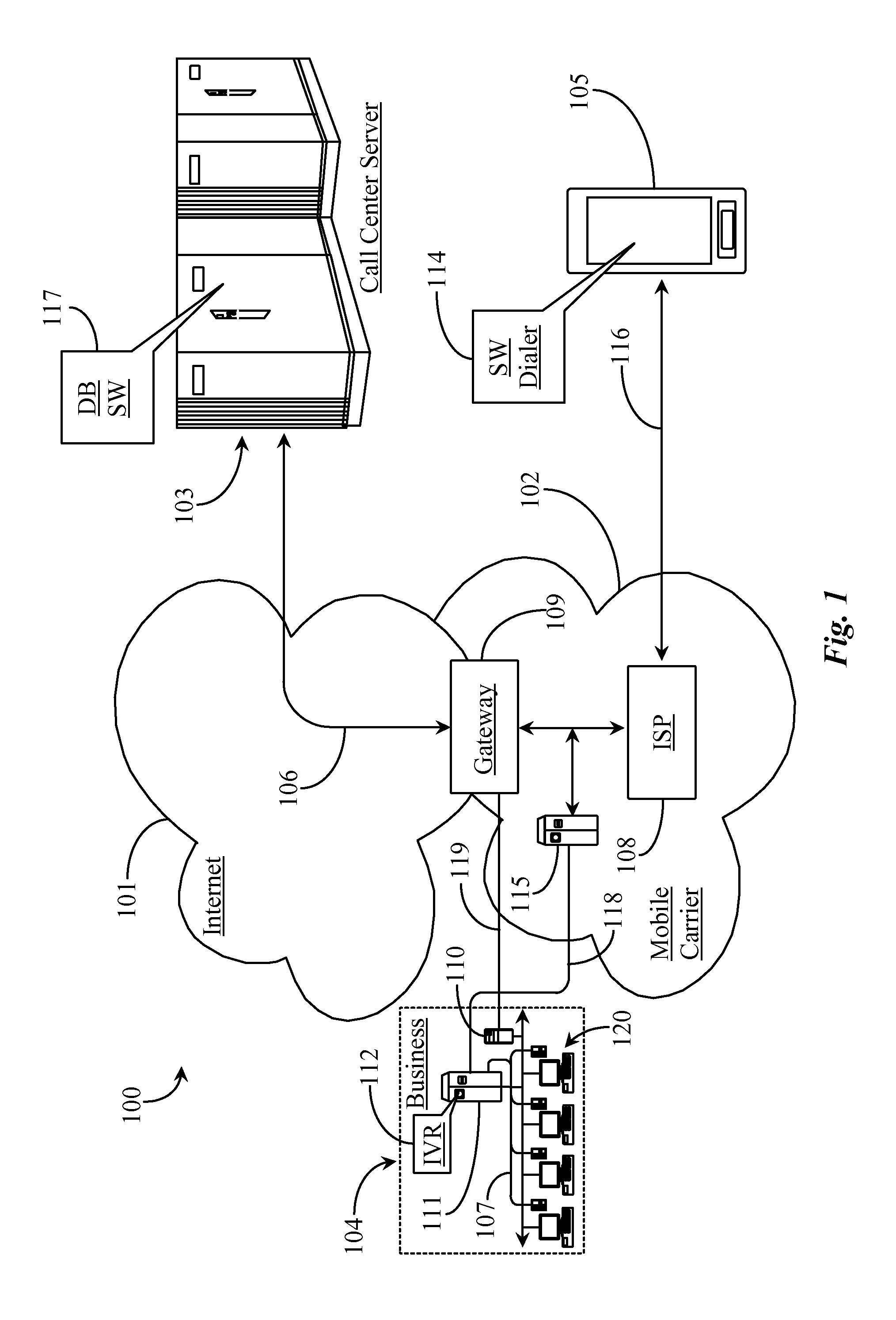 Service control point funtionality implemented at communication endpoints