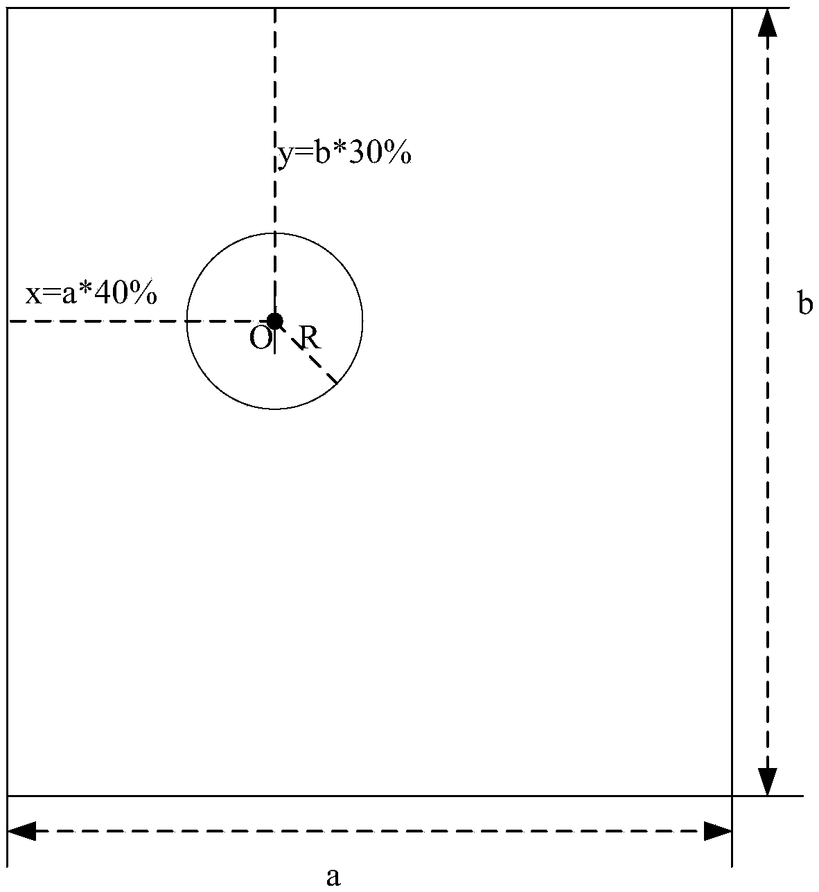 Drawing method for application program interface adaptive to mobile terminals with different resolutions