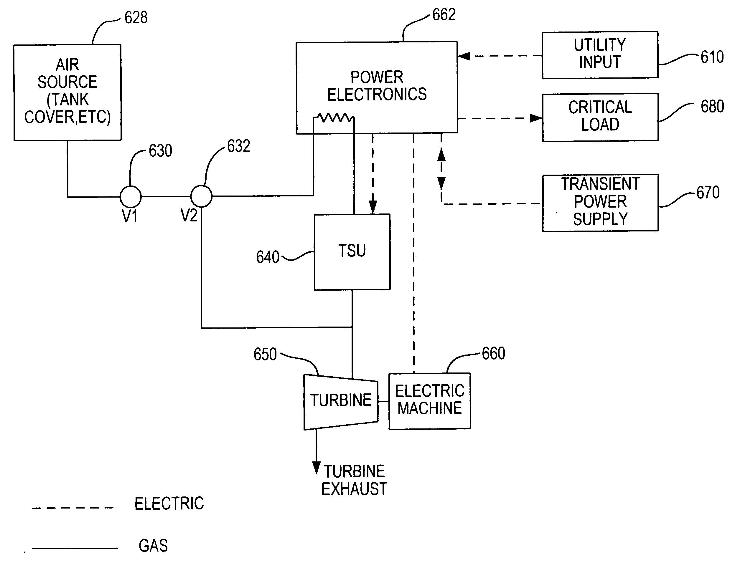 Systems and methods for providing cooling in compressed air storage power supply systems