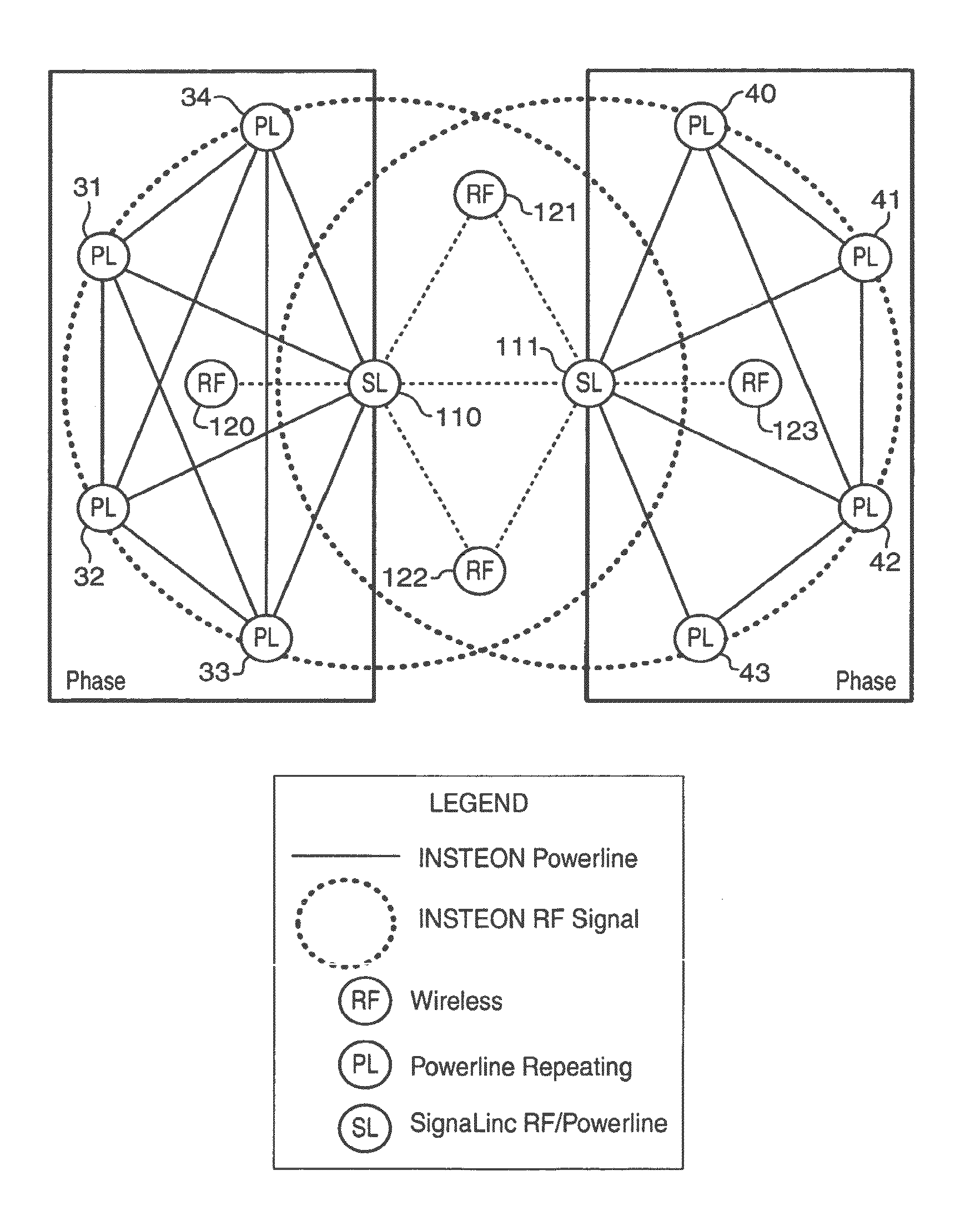 Acknowledgement as a propagation of messages in a simulcast mesh network