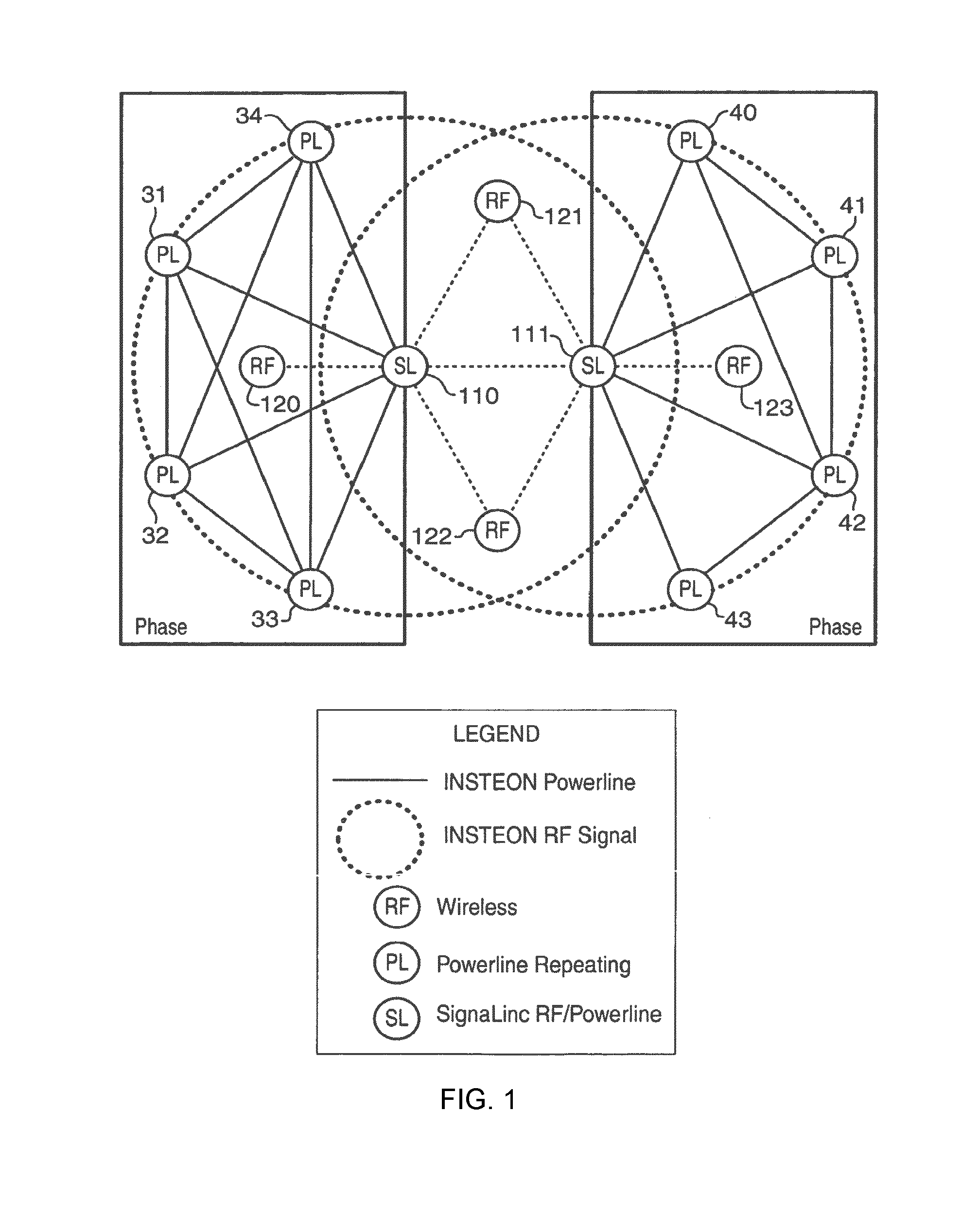 Acknowledgement as a propagation of messages in a simulcast mesh network