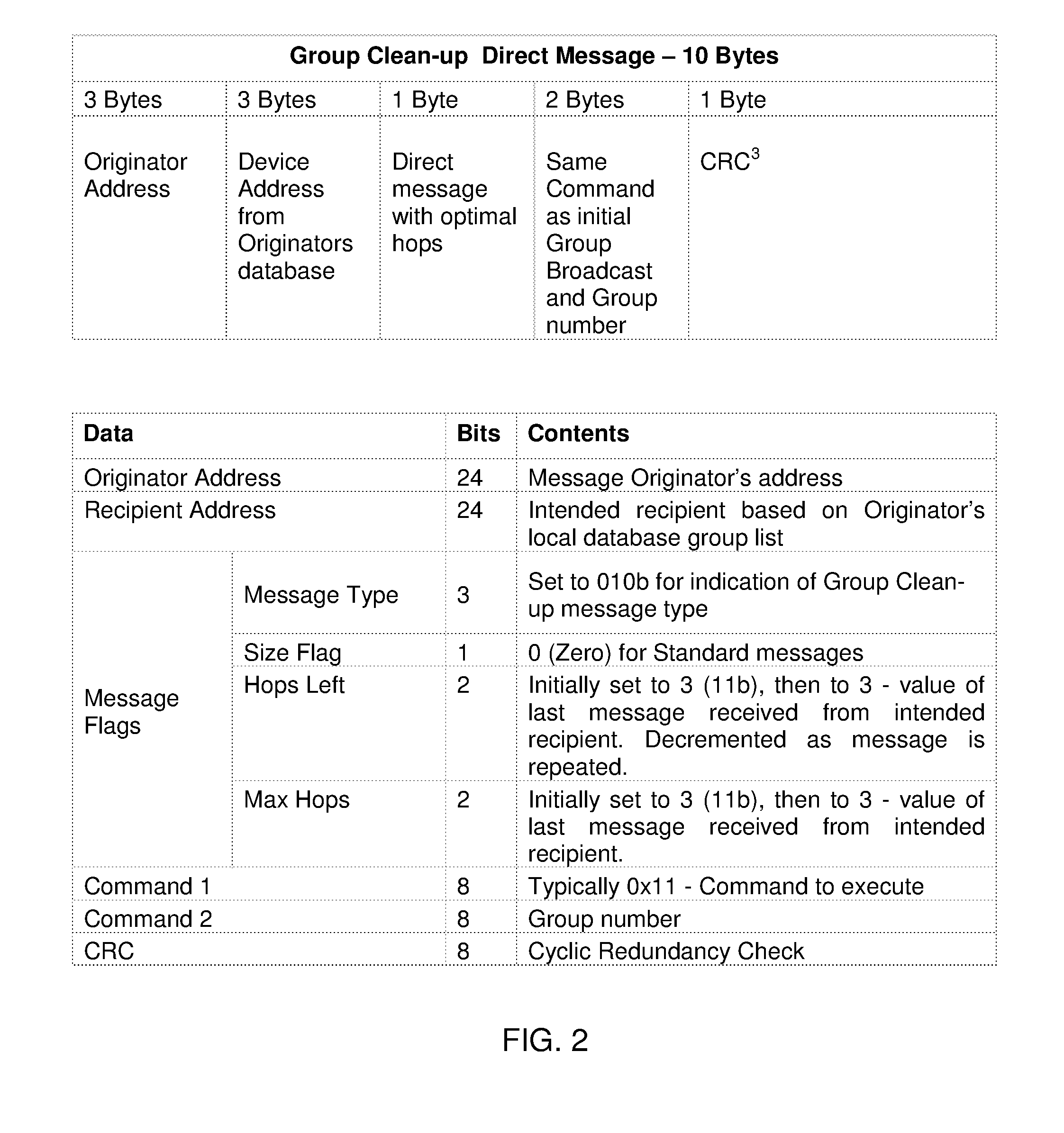 Acknowledgement as a propagation of messages in a simulcast mesh network