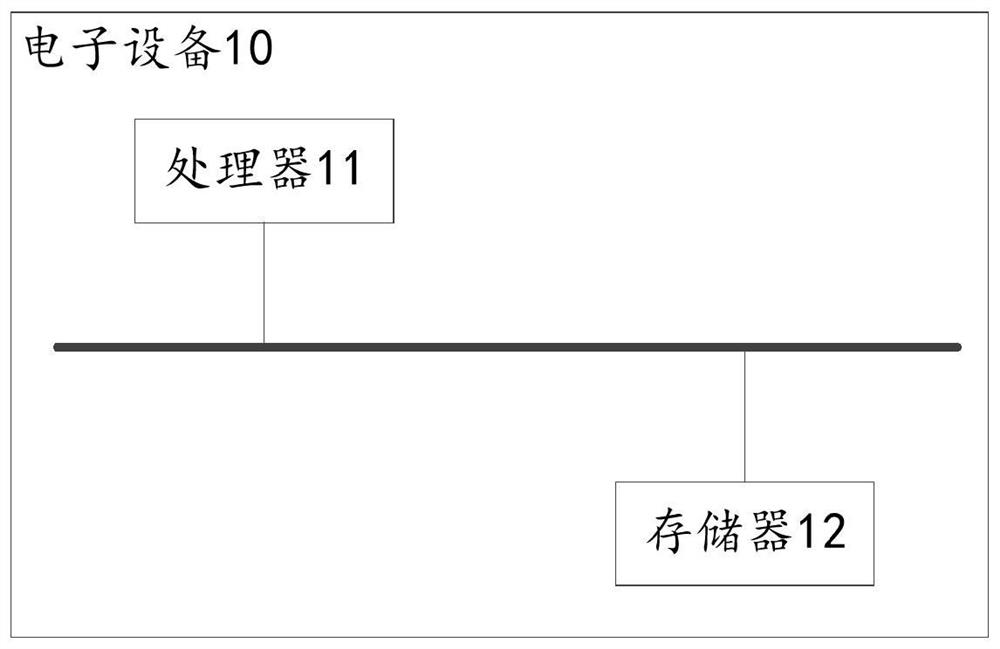 Method for training color spot detection model and related device